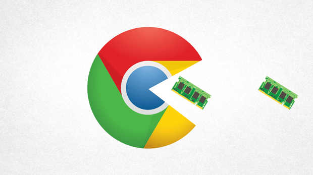 Google浏览器下载网页后样式异常怎么办