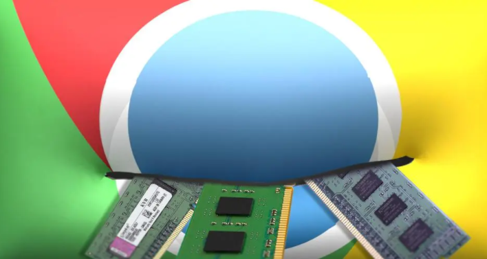 Google Chrome标签页资源占用监控方法