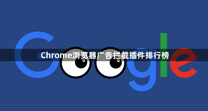 Chrome浏览器广告拦截插件排行榜1